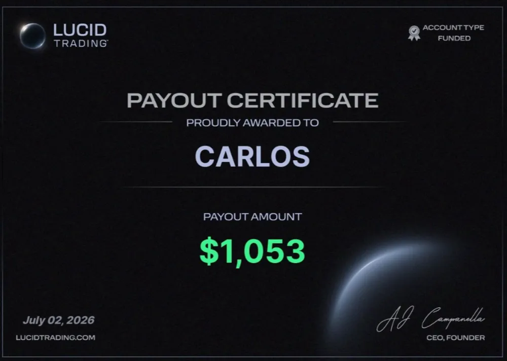 Certificado de retiro de $1,053 en Lucid Trading
