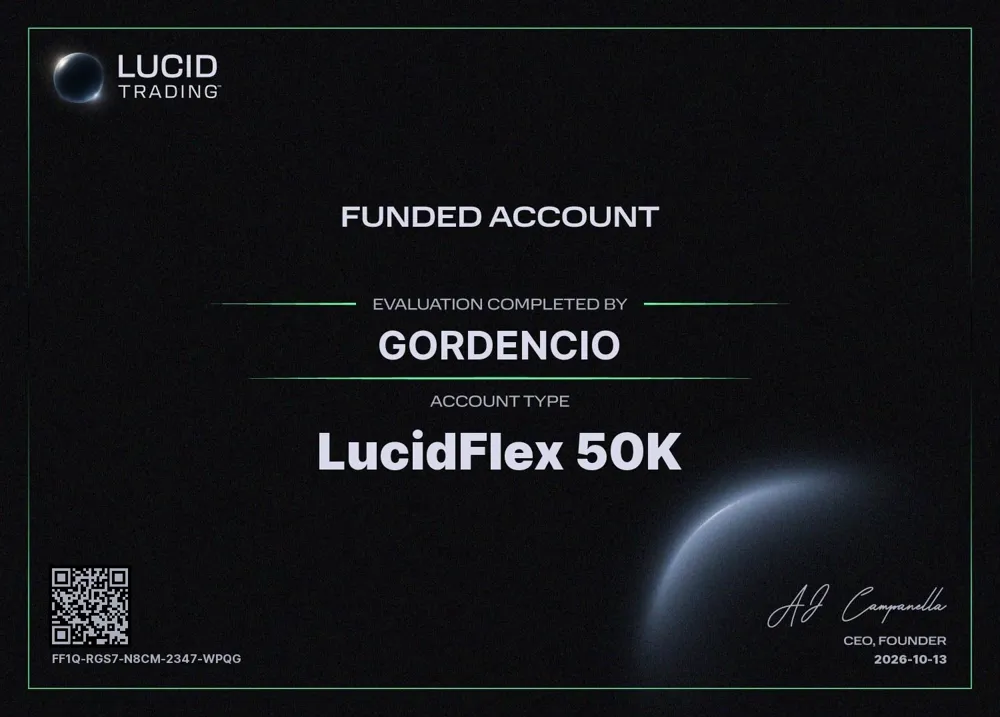 Certificado de cuenta fondeada LucidFlex 50K